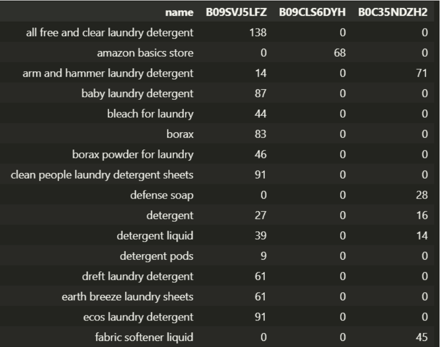 Screen Shot 2024-02-02 at 4.28.31 PM.png