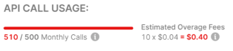 call usage.png