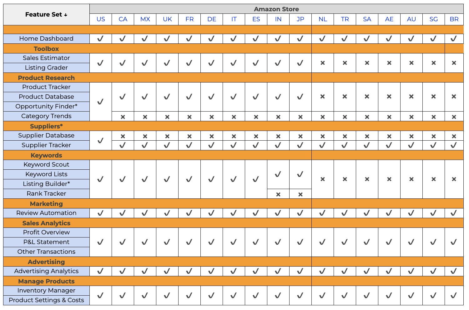 Screenshot 2024-04-04 at 11.52.48.png