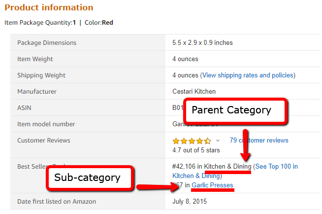Image__2_-_Parent-Sub_Categories.png
