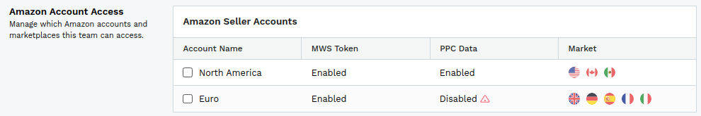 TM_-_Amazon_Account_Access.png