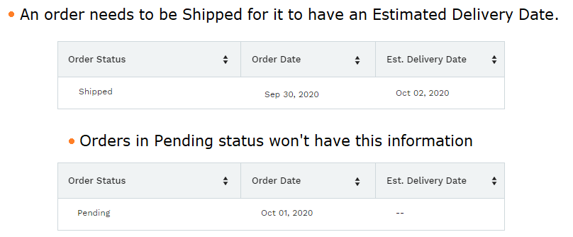 9._Est_Delivery_Date_-_Yes..jpg