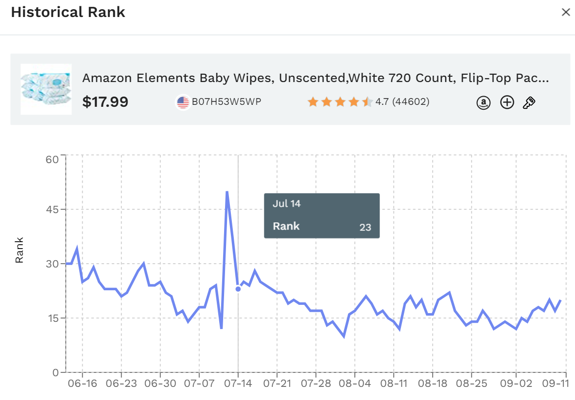 Rank.PNG